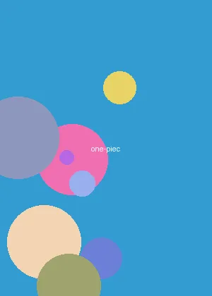 欧美海军聚会视频 - 海贼王海报